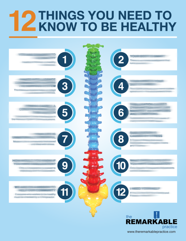DESIGN 1 - 12 Things You Need to Know to be Healthy Poster - RGB_blurred